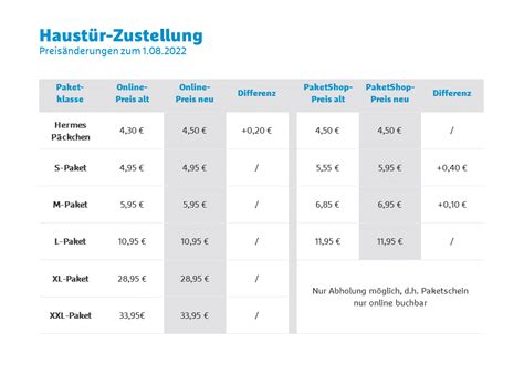 paket unter geburtsnamen bestellt hermes|hermes preisliste deutschland.